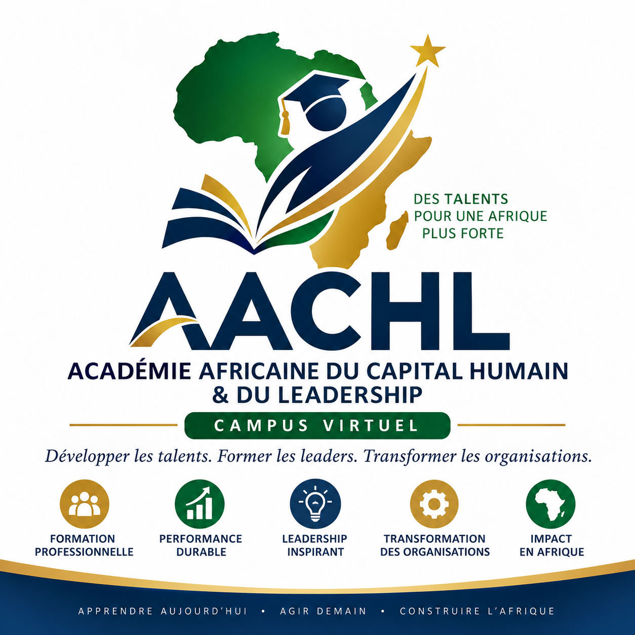 AACHL